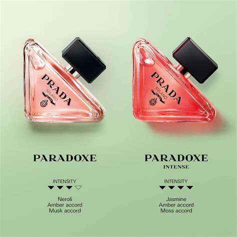 nee prada perfume|prada paradoxe smells like.